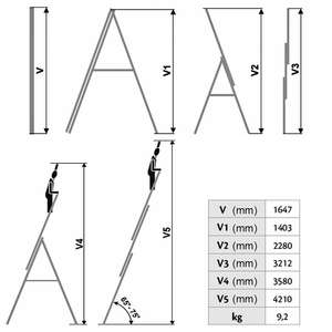 Escalera multiusos de aluminio con 3x6 carreras Altura DE TRABAJO accesible 4210 mm Como escalera de alimentación - Product Image 5
