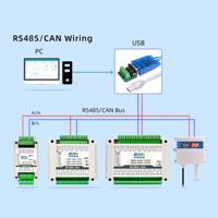 Module d'entrée analogique bipolaire isolé RS485/CAN 2-16CH -5~5V/-10~10V/-30~30V Modbus RTU Acquisition de données industrielle 9-36VDC