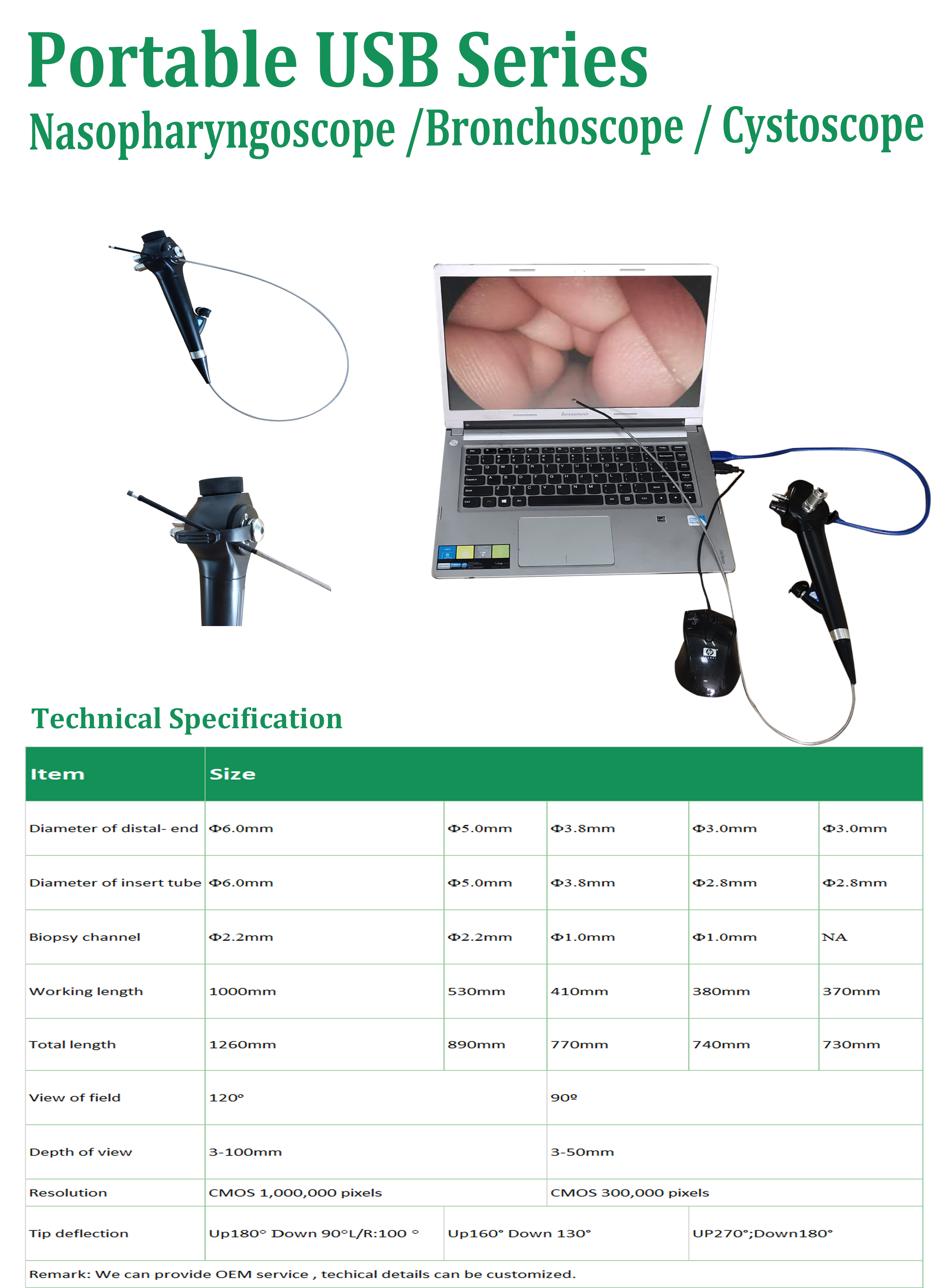 USB Hospital Surgical Instruments ODM OEM Endoscope Ureteroscopy One Scope Video Laryngoscope