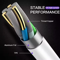 Câble de charge super rapide HW Type c 5A câble de données de charge rapide PD100W câble de données de charge rapide 60W3A