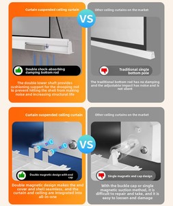 Pantalla de proyección 16:9 motorizada de apertura automática de <span class=keywords><strong>alta</strong></span> calidad, pantalla electrónica de cine en casa PET para proyector de cine y TV ALR - Product Image 4