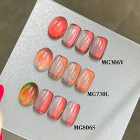 8-40um Poudre de pigment pour ongles Cateye rouge pour gel UV magnétique pour yeux de chat avec pigment et vernis à ongles Catey