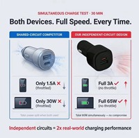 Chargeur de voiture rapide double port robuste OEM avec deux circuits de sortie indépendants pour appareils mobiles, certifié charge rapide