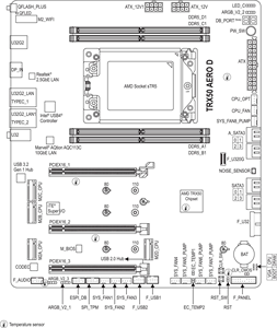 เมนบอร์ด TRX50 AERO D AI Era HEDT สำหรับการสร้างสรรค์เนื้อหา AMD Ryzen Threadripper 7000 ซีรีส์ DDR5 SATA 6Gb/s - Product Image 6