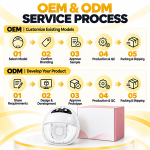 เครื่องปั๊มนมเสียงเบาสำหรับใช้ที่บ้านหรือที่ทำงาน <span class=keywords><strong>รุ่น</strong></span> MY-389 แบบชาร์จไฟได้ รูปทรงตามหลักสรีรศาสตร์ - Product Image 5
