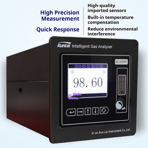 Runlai Highly Efficient S100H High Purity Oxygen O2 Gas Analyzer Digital LCD Display Customizable Oxygen Detector - Product Image 3