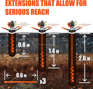 <span class=keywords><strong>Ahoyadora</strong></span> de 52cc, Máquina Agrícola Profesional de 2 Tiempos, Perforadora de Tierra - Product Image 2