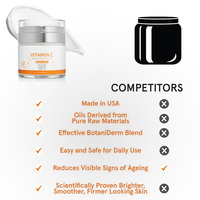 Crème Visage Coréenne à la Vitamine C, Cactus, Acide Kojique, Algues Marines, Centella, Niacinamide, Beurre de Karité, Curcuma, Vitamine E, Perle, Collagène, AHA