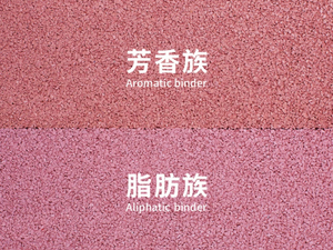 Le meilleur adhésif polyuréthane aliphatique pour surfaces en caoutchouc, idéal pour les surfaces de jeux pour enfants et les revêtements de piscines - Product Image 5