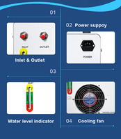 Opération simple et fiable Cw-3000 petit refroidisseur d'eau industriel de 2 hp en stock