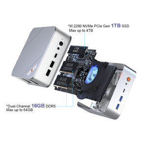 Mini PC Ninkear M8, AMD Ryzen 7 8745HS, 16 GB DDR5, SSD PCIE3.0 de 1 TB, Pantalla 4K, WiFi 6, BT5.2, Windows 11 Pro para Juegos y Oficina - Product Image 3