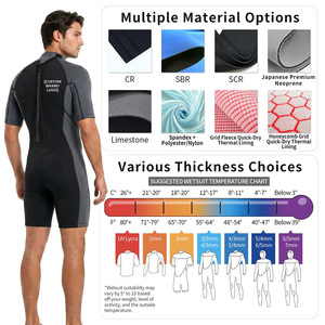 Combinaison de plongée personnalisée à manches courtes de 2 mm avec fermeture éclair dorsale pour homme, néoprène flexible, coutures GBS, séchage rapide, pour le surf, la plongée et la natation - Product Image 3