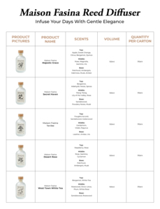 Diffusore di Aromi Shanglira 100ml Senza Alcool, Fragranza a Lunga Durata per Hotel e Uso Interno - Product Image 3