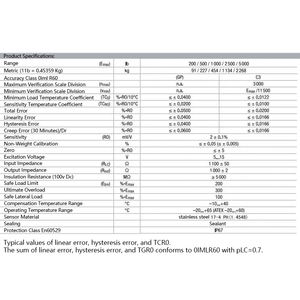 Báscula de Plataforma con Sensor de Pesaje <span class=keywords><strong>FLINTEC</strong></span> SB14 Alemana, Personalizable - Product Image 2