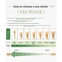 Ensemble fouet et bol à matcha japonais personnalisé en céramique et bambou écologiques, outils durables pour la cérémonie du thé, coffret cadeau inclus