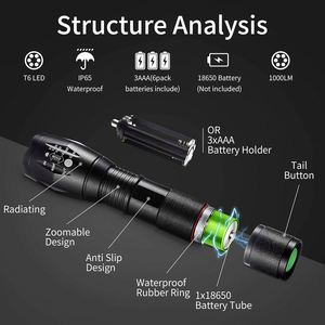 Mini Telescopic Zoom IP65 Rated <b>Rechargeable</b> 1000+ Lumens 6000K Daylight CRI 100 Bright Light Aluminum Alloy White <b>Flashlight</b> - Product Image 2