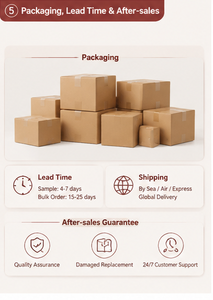 Custom Holiday Rigid Board Packaging with Inner Gift <b>Boxes</b> and Protective Tray for Retail Brands Christmas Gift <b>Box</b> <b>Set</b> - Product Image 6