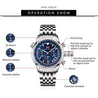 MINI FOCUS 0463 Montre Homme Affaires Simple Mode Quartz Multifonction Cadran Bleu Étanche Sport Luxe Acier Inoxydable