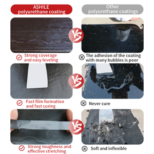 <span class=keywords><strong>Peinture</strong></span> imperméable en <span class=keywords><strong>polyuréthane</strong></span> de haute qualité pour <span class=keywords><strong>béton</strong></span>, ciment, toiture, revêtement anti-fuite, application au pinceau pour murs extérieurs - Product Image 5