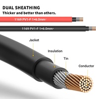 Hochwertige H1Z2Z2-K Zertifizierte Solar-PV-Kabel Einadrig 1x4mm2 Verzinntes Kupfer XLPE-Isolierung DC 1,5KV Stromkabel