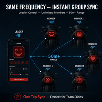 Luz Trasera Inteligente para Bicicleta, Tipo C, Control Remoto por Aplicación, Lámpara Trasera con Expresiones Personalizadas, Luz de Advertencia LED Impermeable IP66 para Bicicleta de Montaña