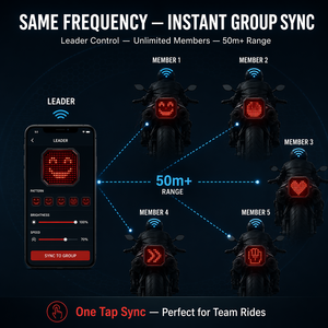 Luz Trasera Inteligente para <span class=keywords><strong>Bicicleta</strong></span>, Tipo C, Control Remoto por Aplicación, Lámpara Trasera con Expresiones Personalizadas, Luz de Advertencia LED Impermeable IP66 para <span class=keywords><strong>Bicicleta</strong></span> de Montaña - Product Image 5