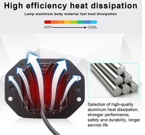 Les projecteurs de <span class=keywords><strong>moto</strong></span> TCYATO sont des phares externes blancs et jaunes bicolores à haute luminosité, clignotants et puissants - Product Image 3