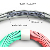 Logiciel PVC 3 couleurs Printemps Huala Circle Portable Équipement d'exercice amincissant pour la maison et les voyages