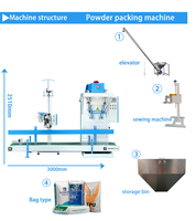 Machine d'emballage semi-automatique pour sacs de 5 kg, 15 kg, 50 kg, avec pesage automatique de 25 kg pour la poudre de maïs et la farine de blé