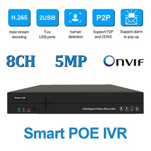 Cardweb 5MP อัจฉริยะแบบ8CH CR-NVR08 H.265, อัจฉริยะ POE HMDI P2P 2พอร์ต USB เอาต์พุต RCA NVR เครื่องบันทึกวิดีโอดิจิตอลอัจฉริยะ - Product Image 2