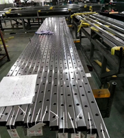 Rails linéaires HGR 15mm-65mm noirs, guides linéaires HGH 20CA HA CC HC, blocs de guidage de la série HIWIN