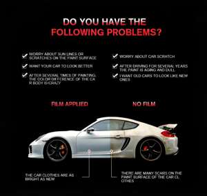 Película Protectora Transparente de TPU para Automóviles, Anti-amarilleo, Auto Reparable, Muestra Gratuita de 3m - Product Image 5