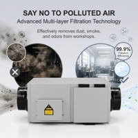 Ventilateur de purification unidirectionnel sans outil avec panneau latéral rabattable pour salon de beauté, purificateur d'air anti-formaldéhyde