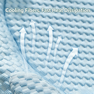 Dog <b>Nest</b> Summer Cool <b>Nest</b> Pet <b>Nest</b> Breathable Ice Bean Ice Pad Sleeping Mat Summer Cool Dog Pad Sleeping <b>Nest</b> Pet Supplies - Product Image 2