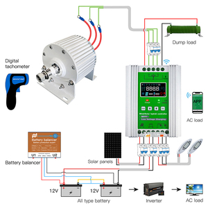 เครื่องกำเนิดไฟฟ้าแม่เหล็กแบบไร้เกียร์ 3 เฟส 48V 800W ความเร็วต่ำ พลังงานฟรี สำหรับกังหันลม NE-800LP เครื่องกำเนิดไฟฟ้าแม่เหล็ก NE-800LP - Product Image 4