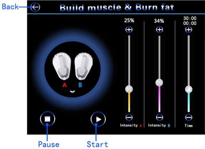 EMS Beauty Machine Stimulate Muscle Training Fat Loss Beauty Equipment