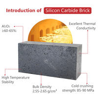 Briques réfractaires en carbure de silicium Si3N4 liées au nitrure (SiC) pour four à haute température et cellule d'électrolyse d'aluminium Bosch
