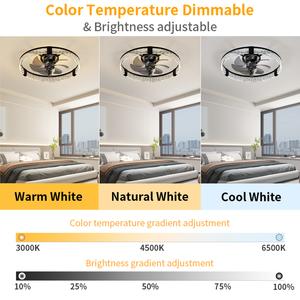 Slim Flush Mount Decorative Ceiling Fan Light Crack Texture 3000K-6500K Color <b>Change</b> 6 Speed Reversible Wind For Small Room - Product Image 2