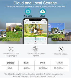 E27 Yoosee Ampoule Détecteur <span class=keywords><strong>de</strong></span> Fumée Intérieur Humain Détection Vision Nocturne Sans Fil Wifi CCTV Sécurité Caméras <span class=keywords><strong>de</strong></span> <span class=keywords><strong>Surveillance</strong></span> <span class=keywords><strong>avec</strong></span> Détecteur d'Incendie - Product Image 6