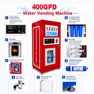 Máquina Expendedora Automática <span class=keywords><strong>de</strong></span> Agua RO <span class=keywords><strong>de</strong></span> 800 GPD, Purificador <span class=keywords><strong>de</strong></span> Agua por Ósmosis Inversa Comercial con Pago con Monedas y <span class=keywords><strong>Tarjeta</strong></span> - Product Image 3