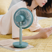 Ventilateur de table USB réglable SOLOVE F5P avec batterie 4000 mAh, version améliorée pour usage domestique, en chambre ou en extérieur, idéal pour camping-car