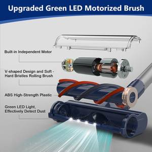 <span class=keywords><strong>Aspiradora</strong></span> Inalámbrica Inteligente S7 de 380W, 1 Unidad por Caja, 30 Kpa, Potente Limpieza de Alfombras en Seco para el Hogar, Cuidado de Pisos y Automóviles - Product Image 5