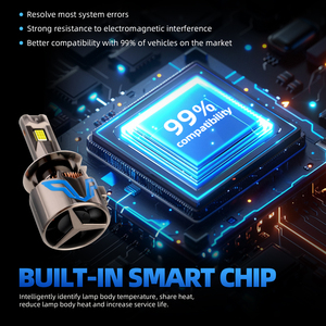 Rcj 8000LM S18 Pro <span class=keywords><strong>Led</strong></span> Đèn Pha Bóng đèn cho xe ô tô 80 Wát H1 H4 <span class=keywords><strong>H7</strong></span> H11 9005 9006 9007 9008 Luces <span class=keywords><strong>Led</strong></span> Auto 12V điện áp - Product Image 6