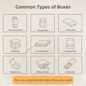 Nhà Máy Biểu Tượng Tùy Chỉnh In Cứng Có Thể Gập Lại Sóng Bao Bì Hộp Quà Tặng Giày Quần Áo Vận Chuyển Giấy Bao Bì Hộp - Product Image 6