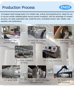 Cncd Hoge Kwaliteit Bulk Liquid <span class=keywords><strong>Co2</strong></span> Opslagtank <span class=keywords><strong>Co2</strong></span> <span class=keywords><strong>Tank</strong></span> Prijs Beste - Product Image 3