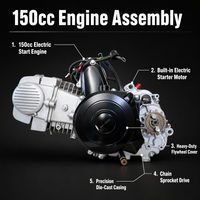 Mesin Motor 70cc 110cc 125cc 150cc Starter Elektrik OEM ODM Custom Kapasitas Silinder CG CB Kompatibel