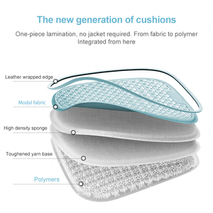 Anjuny Coussin de siège en gel rafraîchissant Offre Spéciale Soulagement de la pression Coussin de siège de voiture respirant pour <span class=keywords><strong>chaise</strong></span> de bureau longue assise - Product Image 6