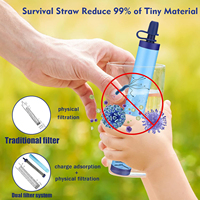 Kit de paille de filtre à eau Camo Portable purificateur d'eau extérieur survie Solution de Camping réutilisable propre
