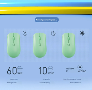 เมาส์ไร้สายแบบชาร์จได้ 2.4GHz ออกแบบตามหลักสรีรศาสตร์สำหรับคนถนัดขวา ความละเอียด 1600 DPI สำหรับสำนักงานและแล็ปท็อป - Product Image 4