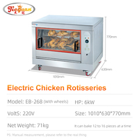 Asadores de Pollo Eléctricos EB-268 con Certificado CE